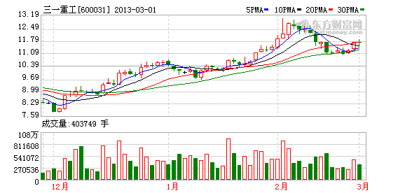 K图 600031_1