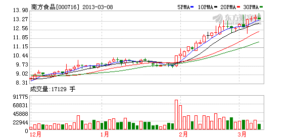 K图 000716_2