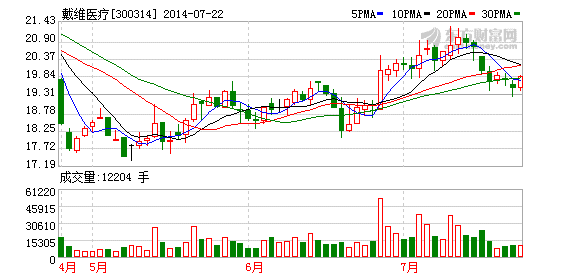 K图 300314_2