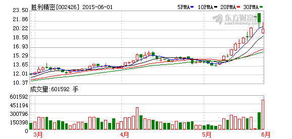 K图 002426_2