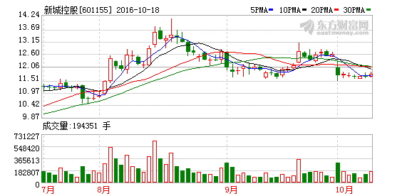 K图 601155_1