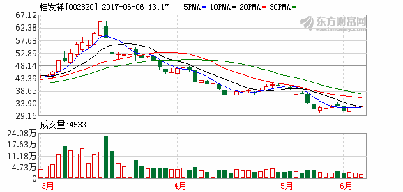 K图 002820_2