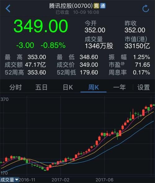 简直拉仇恨！今年最牛基民：豪买2000万狂飚50%