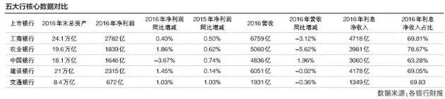 你以为银行在过