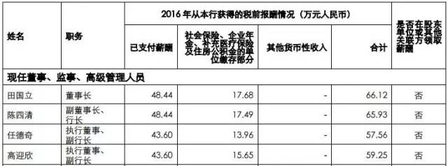 你以为银行在过